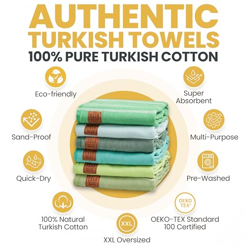 Gold CASE LYCIA Turkish Beach view 4
