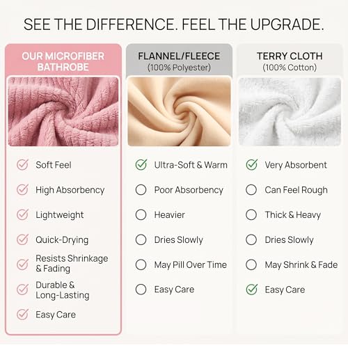 PJGGZ Hooded Bathrobe for Women view 3